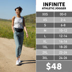 Infinite