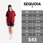 Sequoia