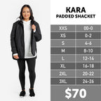 Kara